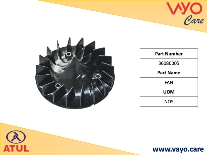 FAN - 36080005 - GEMINI ULTRA